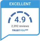 TrustYou