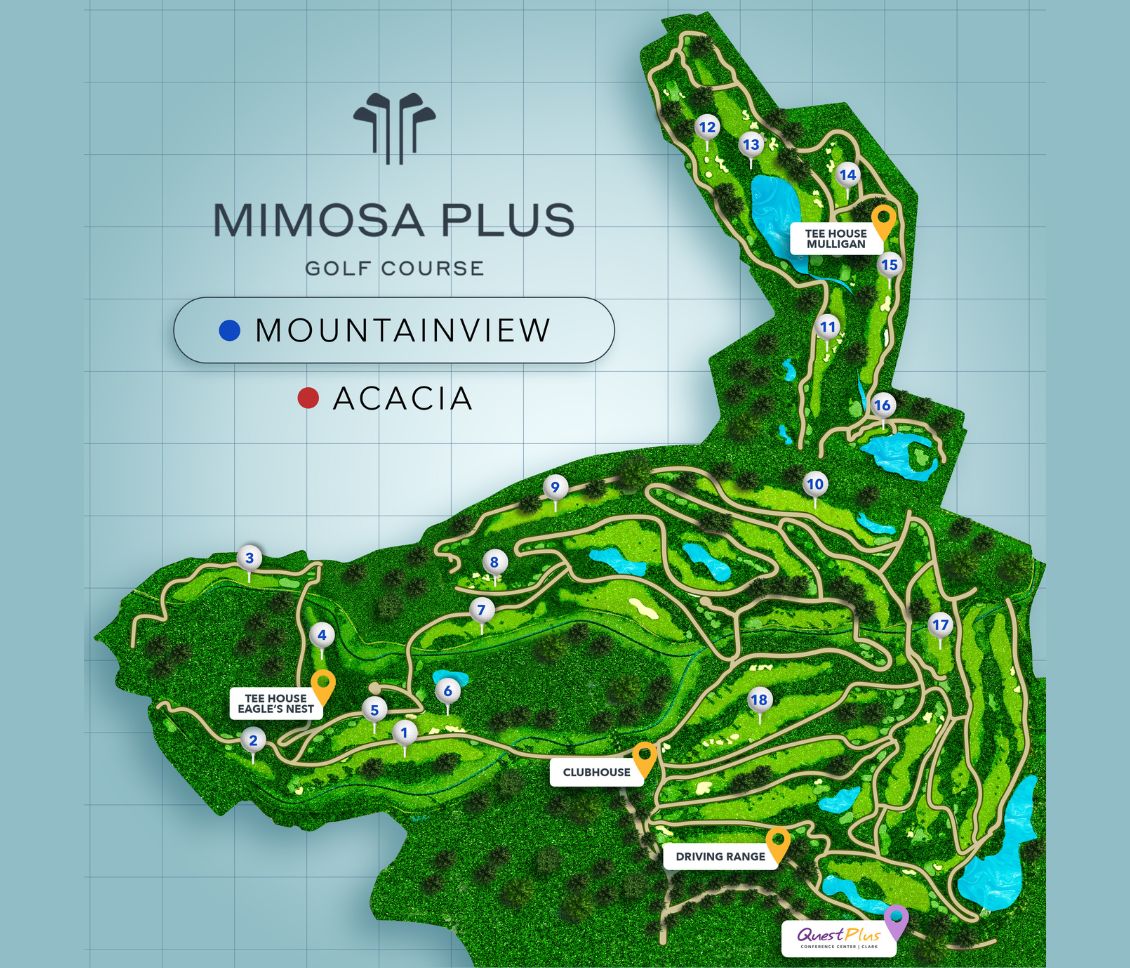 Full Course Layout
